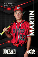 parkside bb 27-4
